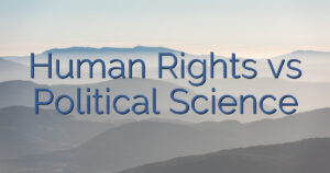 Human Rights vs Political Science